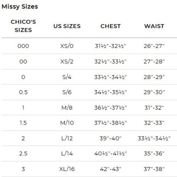 Chico's Muted‎ Green Lace Knit Women's Top size 1 - Picture 13 of 13